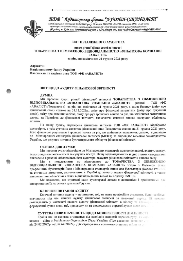 Аудиторський звіт за 2021 рік
